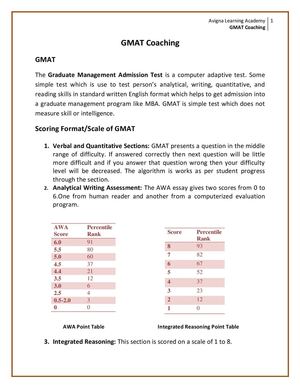 Best GMAT Coaching Center in Bangalore