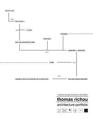 Architecture Portfolio | Thomas Richou