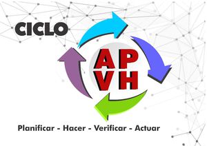 Ciclo PDCA (Planificar, Hacer, Verificar y Actuar)