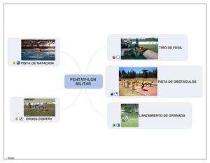pentatlon militar