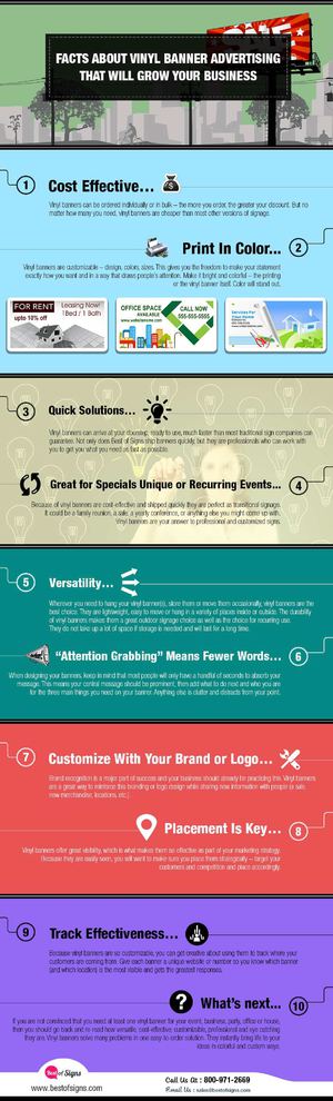 Calameo Facts About Vinyl Banner Advertising That Will Grow Your