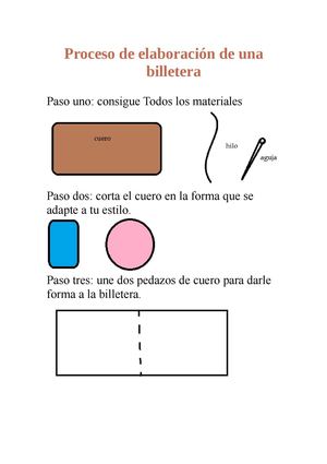 proceso de elaboracion de una billetera