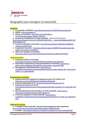 Sitographie Maternelle 