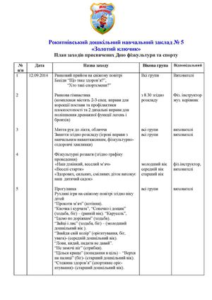 до дня фізкультури