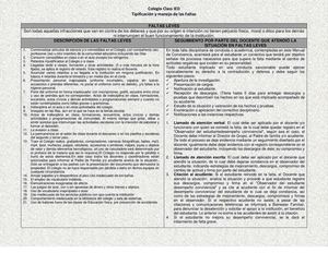 TIPIFICACION Y MANEJO  DE LAS FALTAS COLEGIO TECNICO CLASS