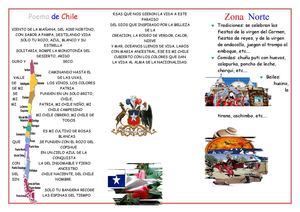 Triptico de Chile