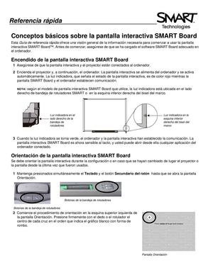 Conceptos básicos de SMARTBoard