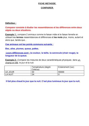Fiche méthode COMPARER