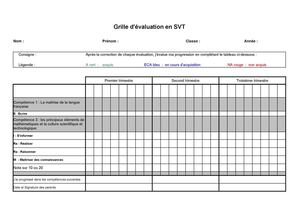 grille d'évaluation sixième cinquième 