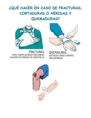 ¿QUÉ HACER EN CASO DE FRACTURAS, CORTADURAS O HERIDAS Y QUEMADURAS?