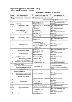 Перелік підручників для учнів 1 класу