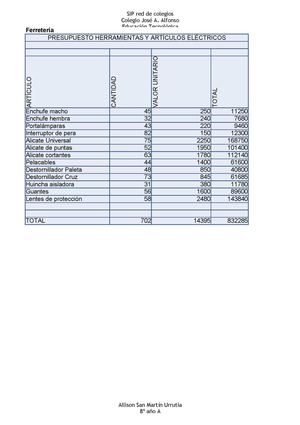 Excel nº 6 Presupuesto electrico
