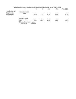 Ejercicio Excel Guía N°5