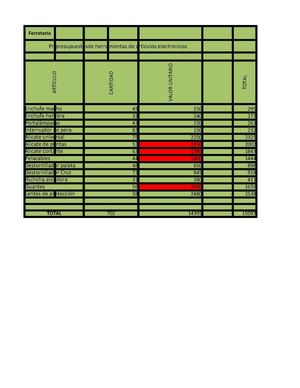 Guía Excel N°6