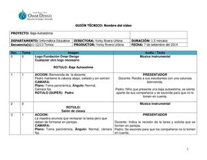 Guión de Baja Autoestima