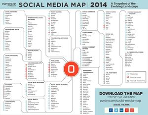 Social-Media-Map 2014