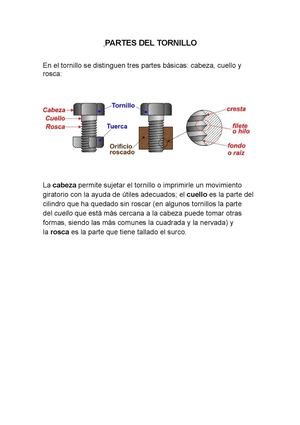 partes del tornillo