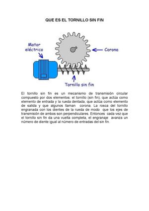que es el tornillo sin fin