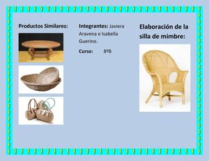 ''Elaboración de La silla de Mimbre"