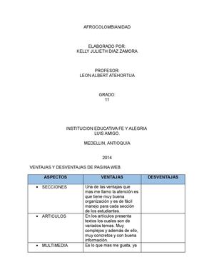 Mujeres afrodescendientes y acción política en América Latina  Leer más: http://afrocolombianizandonos.webnode.com.co/news/clase-30/ Crea tu propia web gratis: http://www.webnode.es