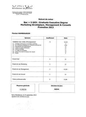 Mis notas del diploma bac+5 (Máster)