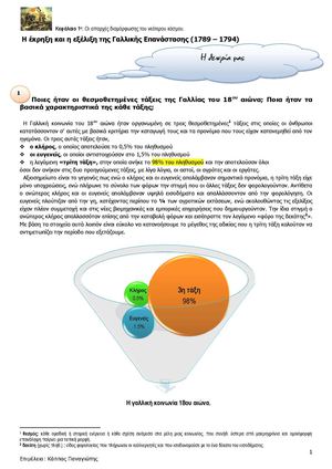 Ιστορία γ γυμνασίου - Η έκρηξη κι εξέλιξη της Γαλλικής επανάστασης (1789-1974)