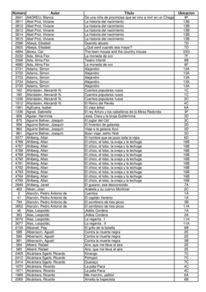 Biblioteca2012(Por autor)