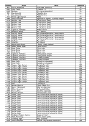 Biblioteca2012(Por título)