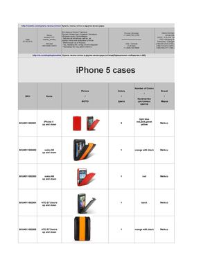 Купить чехлы оптом и другие товары из китая