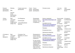 Читательский дневник