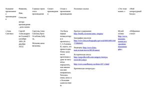 Читательский дневник