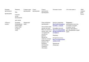 Читательский дневник