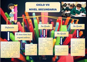 CICLO VII NIVEL SECUNDARIA