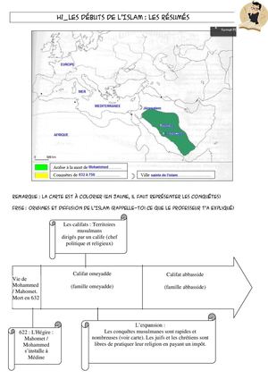 Fiche de révision 5H1