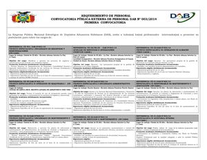 convocatoria externa ejemplo