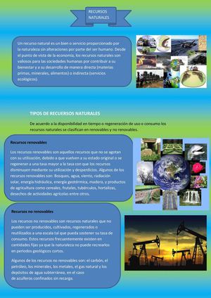 Recursos Naturales.