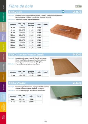 ISOLATION COUVERTURE ETANCHEITE - Isolation