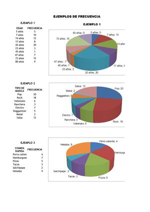 EJEMPLOS DE ESTADÍSTICA 