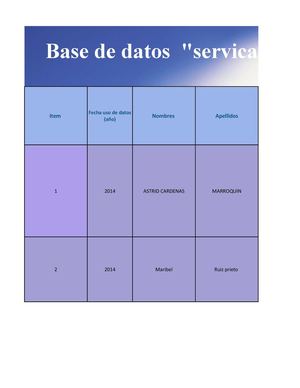 base de datos hojas de vida 