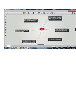 dayana cubillos gutierres ( mapa mindomo)