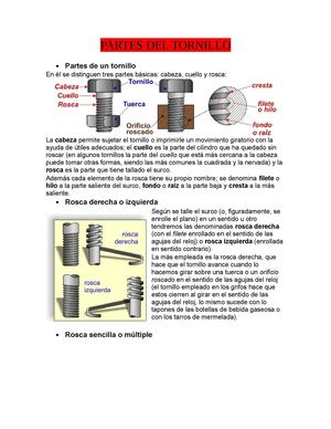 Partes del tornillo