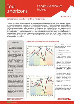 Indices Congrès - Séminaires 2013 en Nord-Pas de Calais