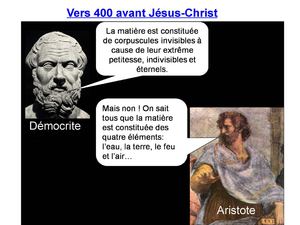 3e - Diaporama - Histoire de l'atome