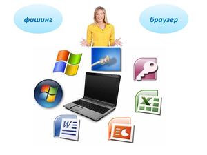 Фишинг и браузеры