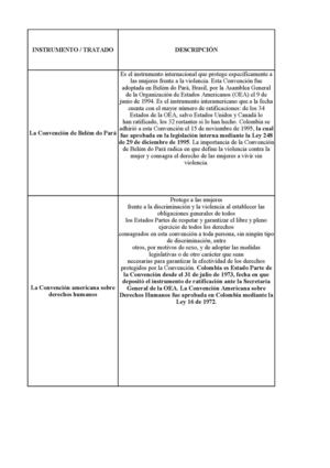 LEYES DELITOS SEXUALES 