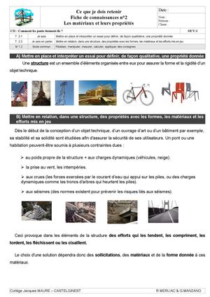 fiche de connaissance n°2_les efforts supportés par une structure