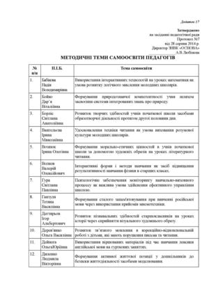 Методичні теми