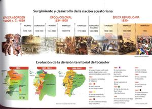 Periodizacion_hist_ecuat