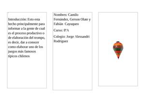 Proceso de produccion del trompo