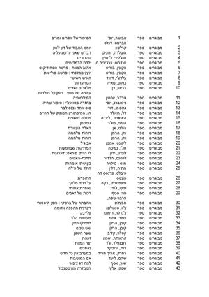 ספרות יפה ספטמבר 2014